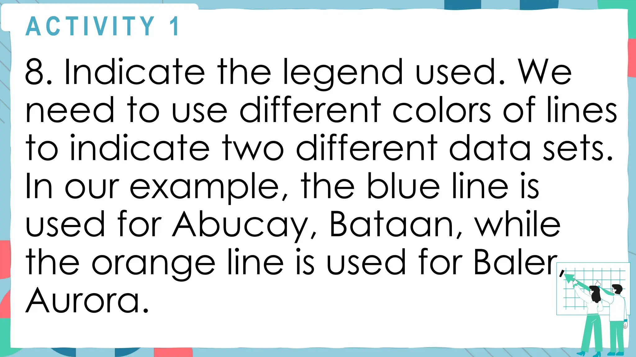 A C T I V I T Y 1
8. Indicate the legend used. We
need to use different colors of lines
to indicate two different data sets.
In our example, the blue line is
used for Abucay, Bataan, while
the orange line is used for Baler,
Aurora.
 