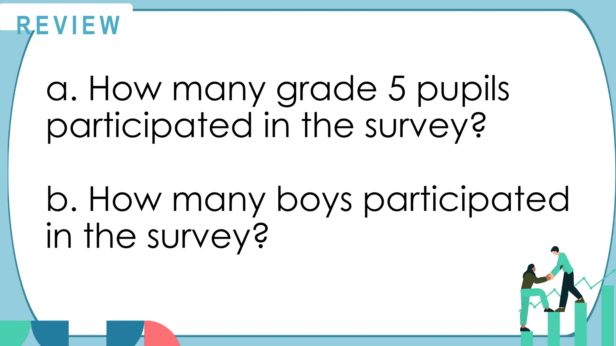 R E V I E W
a. How many grade 5 pupils
participated in the survey?
b. How many boys participated
in the survey?
 