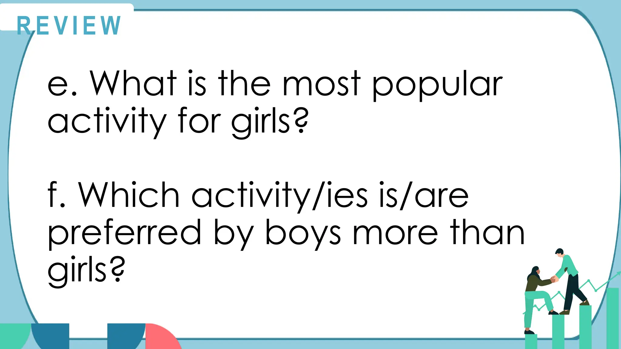 R E V I E W
e. What is the most popular
activity for girls?
f. Which activity/ies is/are
preferred by boys more than
girls?
 