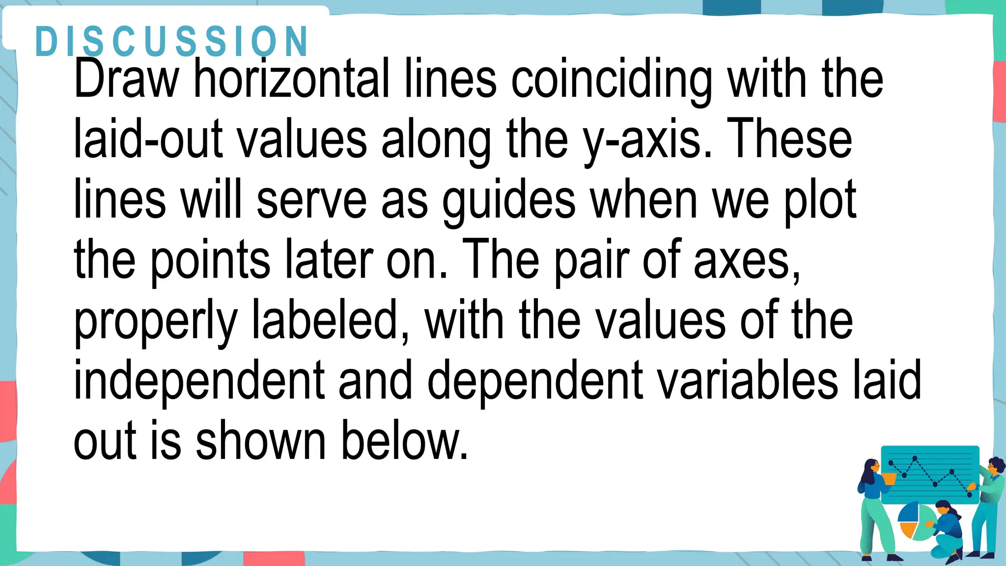 Draw horizontal lines coinciding with the
laid-out values along the y-axis. These
lines will serve as guides when we plot
the points later on. The pair of axes,
properly labeled, with the values of the
independent and dependent variables laid
out is shown below.
D I S C U S S I O N
 
