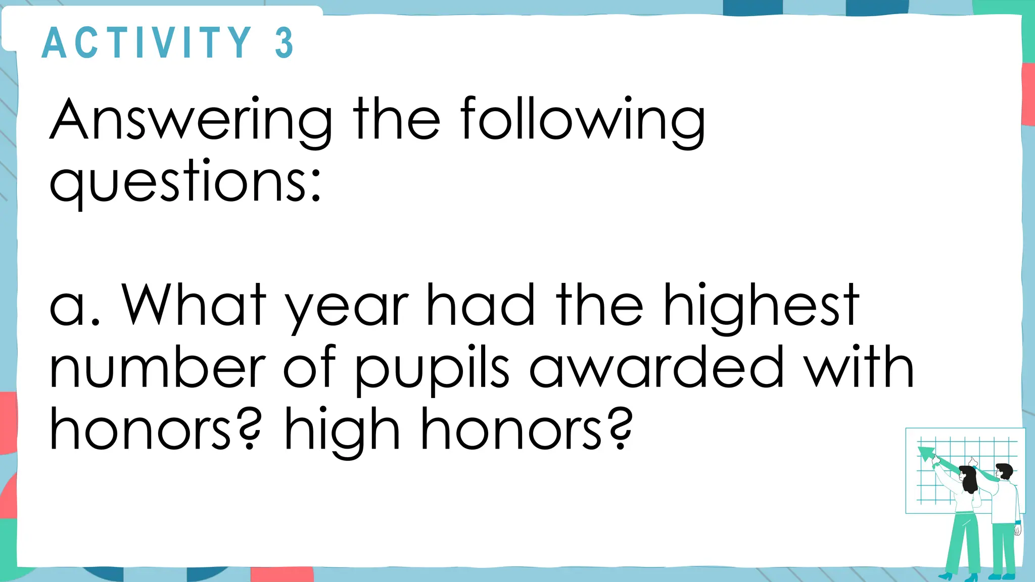 A C T I V I T Y 3
Answering the following
questions:
a. What year had the highest
number of pupils awarded with
honors? high honors?
 