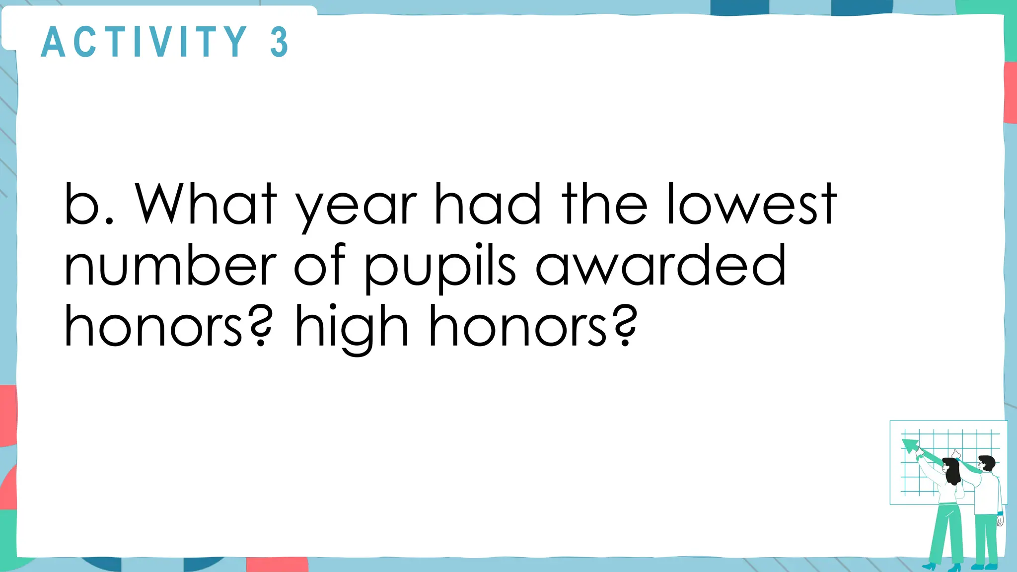 A C T I V I T Y 3
b. What year had the lowest
number of pupils awarded
honors? high honors?
 