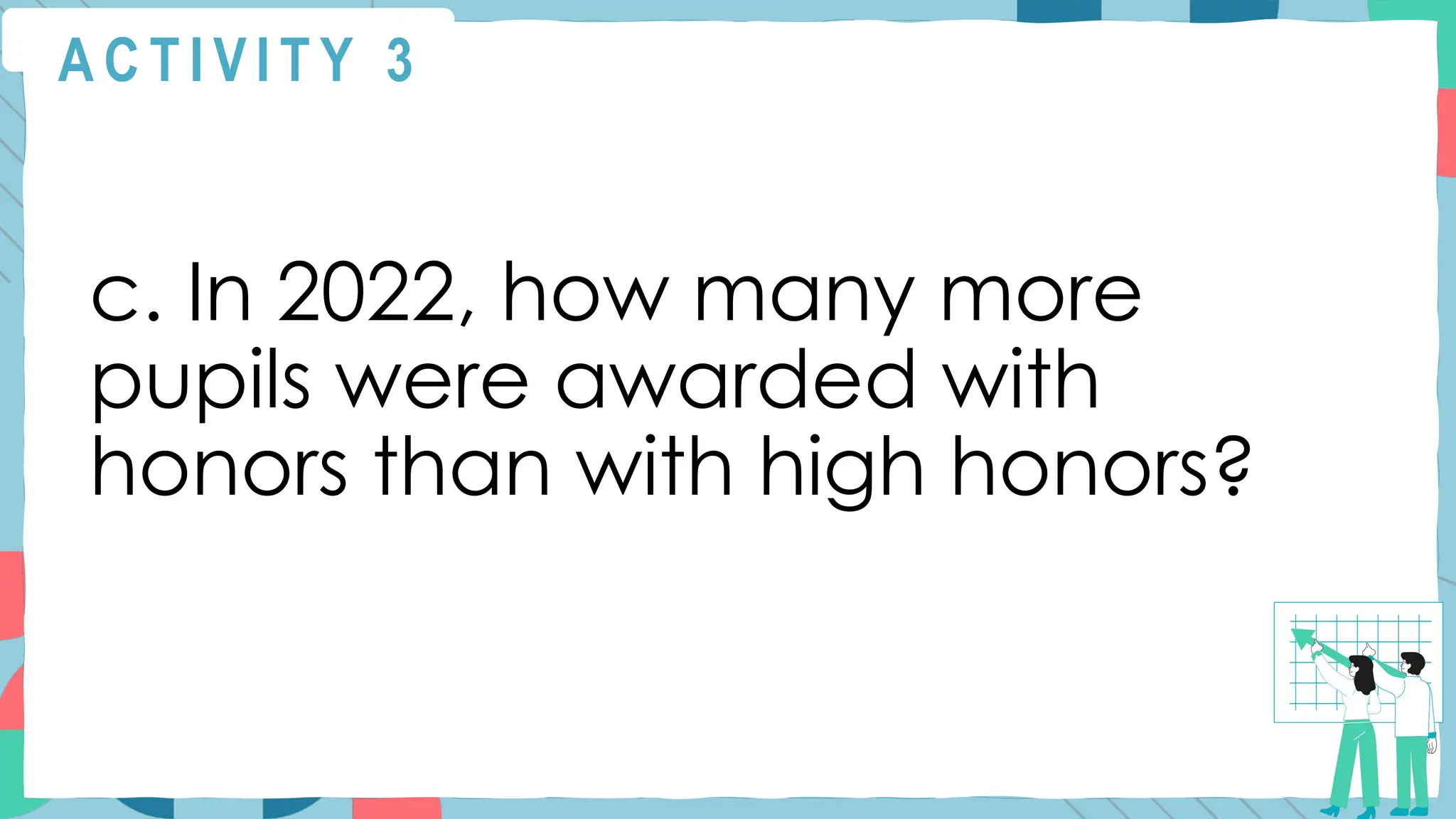 A C T I V I T Y 3
c. In 2022, how many more
pupils were awarded with
honors than with high honors?
 