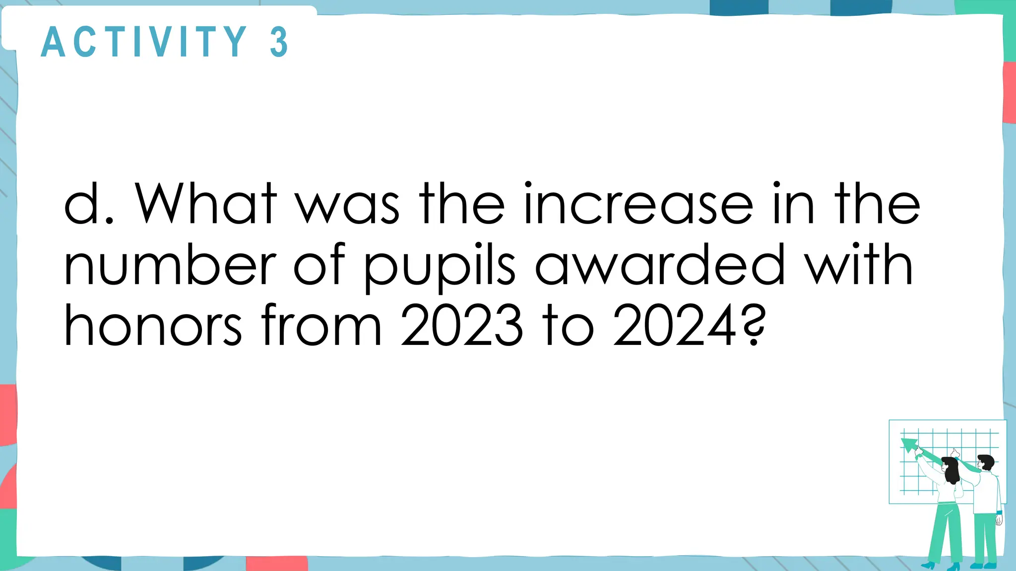 A C T I V I T Y 3
d. What was the increase in the
number of pupils awarded with
honors from 2023 to 2024?
 