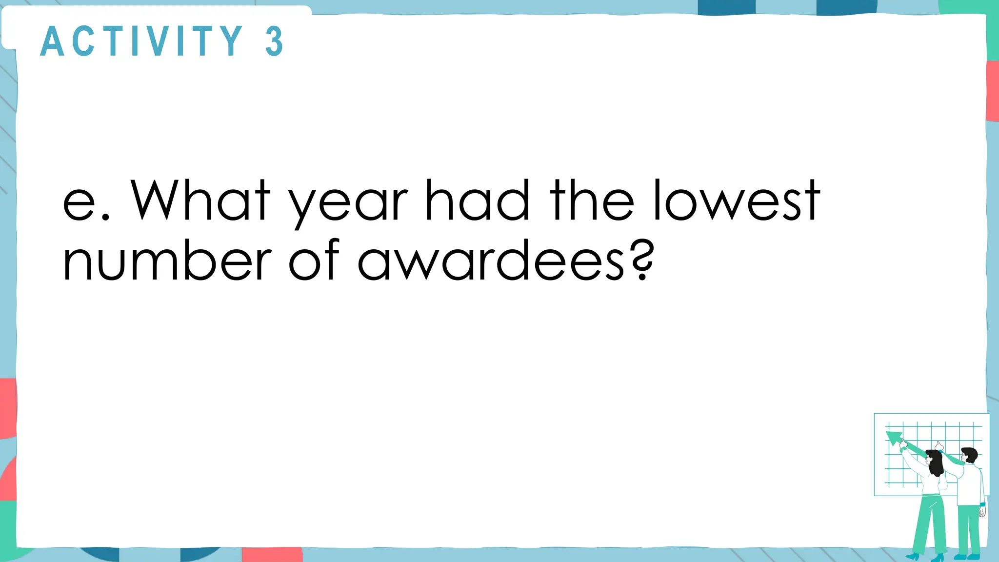A C T I V I T Y 3
e. What year had the lowest
number of awardees?
 