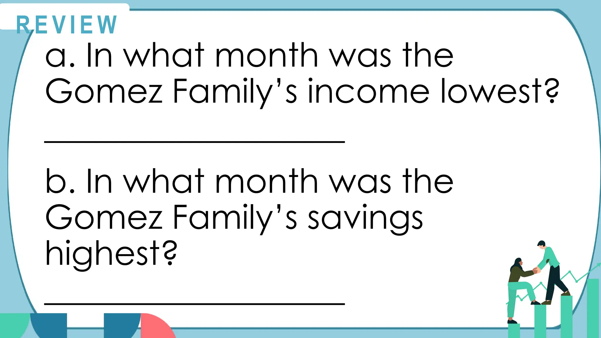 R E V I E W
a. In what month was the
Gomez Family’s income lowest?
__________________
b. In what month was the
Gomez Family’s savings
highest?
__________________
 