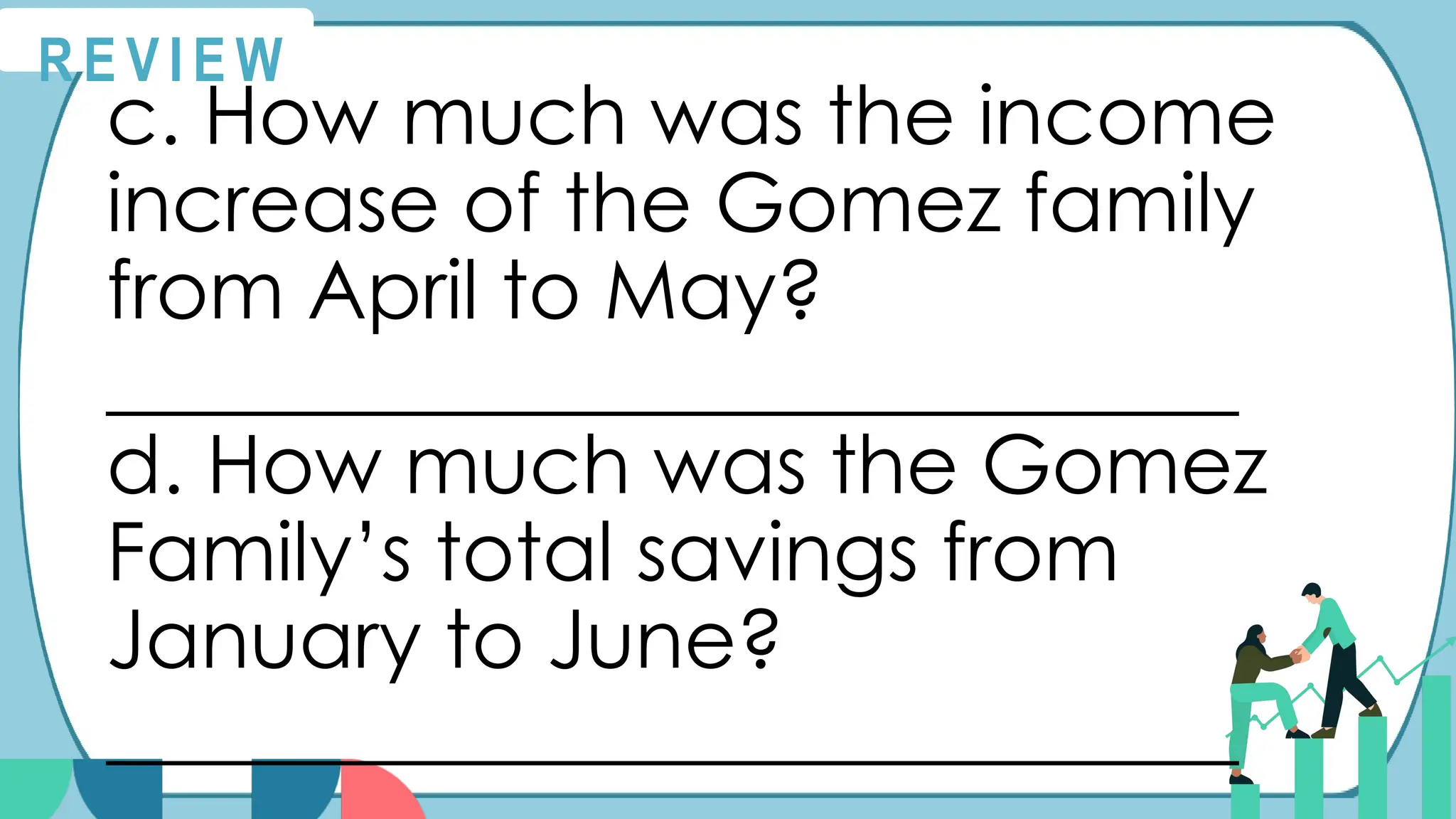 c. How much was the income
increase of the Gomez family
from April to May?
____________________________
d. How much was the Gomez
Family’s total savings from
January to June?
____________________________
R E V I E W
 