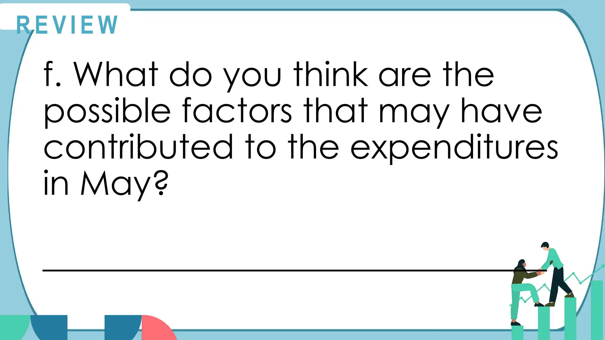 f. What do you think are the
possible factors that may have
contributed to the expenditures
in May?
______________________________
R E V I E W
 