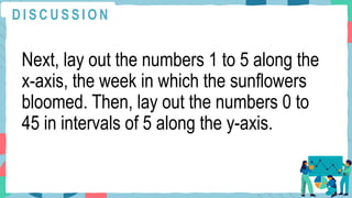 Next, lay out the numbers 1 to 5 along the
x-axis, the week in which the sunflowers
bloomed. Then, lay out the numbers 0 to
45 in intervals of 5 along the y-axis.
D I S C U S S I O N
 