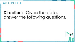 A C T I V I T Y 4
Directions: Given the data,
answer the following questions.
 