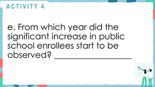 A C T I V I T Y 4
e. From which year did the
significant increase in public
school enrollees start to be
observed? __________________
 