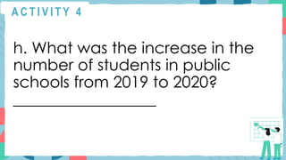 A C T I V I T Y 4
h. What was the increase in the
number of students in public
schools from 2019 to 2020?
__________________
 