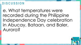 e. What temperatures were
recorded during the Philippine
Independence Day celebration
in Abucay, Bataan, and Baler,
Aurora?
D I S C U S S I O N
 