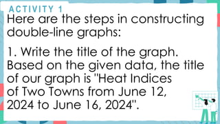 A C T I V I T Y 1
Here are the steps in constructing
double-line graphs:
1. Write the title of the graph.
Based on the given data, the title
of our graph is "Heat Indices
of Two Towns from June 12,
2024 to June 16, 2024".
 