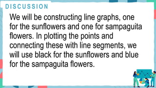 We will be constructing line graphs, one
for the sunflowers and one for sampaguita
flowers. In plotting the points and
connecting these with line segments, we
will use black for the sunflowers and blue
for the sampaguita flowers.
D I S C U S S I O N
 