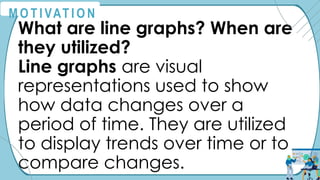 M O T I VAT I O N
What are line graphs? When are
they utilized?
Line graphs are visual
representations used to show
how data changes over a
period of time. They are utilized
to display trends over time or to
compare changes.
 