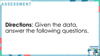 A S S E S S M E N T
Directions: Given the data,
answer the following questions.
 