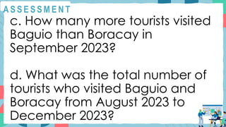 A S S E S S M E N T
c. How many more tourists visited
Baguio than Boracay in
September 2023?
d. What was the total number of
tourists who visited Baguio and
Boracay from August 2023 to
December 2023?
 