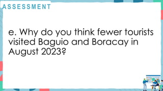 A S S E S S M E N T
e. Why do you think fewer tourists
visited Baguio and Boracay in
August 2023?
 