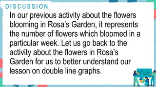 In our previous activity about the flowers
blooming in Rosa’s Garden, it represents
the number of flowers which bloomed in a
particular week. Let us go back to the
activity about the flowers in Rosa’s
Garden for us to better understand our
lesson on double line graphs.
D I S C U S S I O N
 