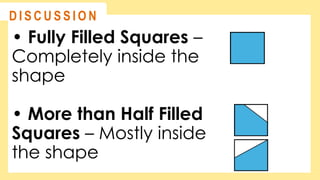 • Fully Filled Squares –
Completely inside the
shape
• More than Half Filled
Squares – Mostly inside
the shape
@
@
D I S C U S S I O N
 