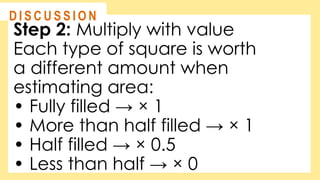 Step 2: Multiply with value
Each type of square is worth
a different amount when
estimating area:
• Fully filled → × 1
• More than half filled → × 1
• Half filled → × 0.5
• Less than half → × 0
@
@
D I S C U S S I O N
 