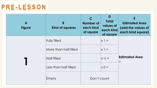 @
@
R E V I E W
A
Figure
B
Kind of squares
C
Number of
each kind
of square
D
Total
values of
each kind
of square
E
Estimated Area
(add the values of
each kind square)
1
Fully filled x 1 =
Estimated Area
=
More than half filled x 1 =
Half filled x ½ =
Less than half filled x 0 =
Empty Don’t count
@
@
P R E - L E S S O N
 