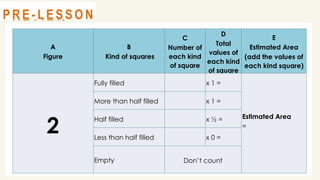 @
@
R E V I E W
A
Figure
B
Kind of squares
C
Number of
each kind
of square
D
Total
values of
each kind
of square
E
Estimated Area
(add the values of
each kind square)
2
Fully filled x 1 =
Estimated Area
=
More than half filled x 1 =
Half filled x ½ =
Less than half filled x 0 =
Empty Don’t count
@
@
P R E - L E S S O N
 