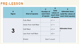 @
@
R E V I E W
A
Figure
B
Kind of squares
C
Number of
each kind
of square
D
Total
values of
each kind
of square
E
Estimated Area
(add the values of
each kind square)
3
Fully filled x 1 =
Estimated Area
=
More than half filled x 1 =
Half filled x ½ =
Less than half filled x 0 =
Empty Don’t count
@
@
P R E - L E S S O N
 