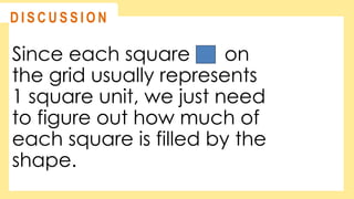 Since each square on
the grid usually represents
1 square unit, we just need
to figure out how much of
each square is filled by the
shape.
@
@
D I S C U S S I O N
 