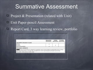Summative Assessment 
Project & Presentation (related with Unit) 
Unit Paper-pencil Assessment 
Report Card, 3 way learning review, portfolio 
 