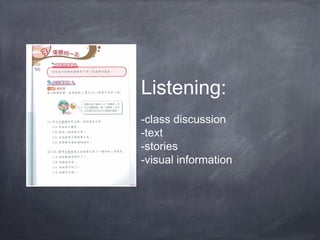 Listening: 
-class discussion 
-text 
-stories 
-visual information 
 