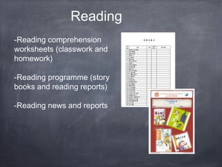 Reading 
-Reading comprehension 
worksheets (classwork and 
homework) 
-Reading programme (story 
books and reading reports) 
-Reading news and reports 
 