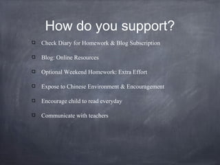 How do you support? 
Check Diary for Homework & Blog Subscription 
Blog: Online Resources 
Optional Weekend Homework: Extra Effort 
Expose to Chinese Environment & Encouragement 
Encourage child to read everyday 
Communicate with teachers 
 