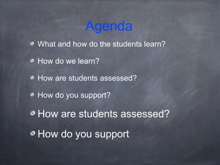 Agenda 
What and how do the students learn? 
How do we learn? 
How are students assessed? 
How do you support? 
How are students assessed? 
How do you support 
 