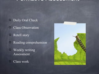 Formative Assessment 
Daily Oral Check 
Class Observation 
Retell story 
Reading comprehension 
Weekly writing 
Assessment 
Class work 
 