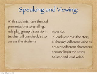 Speaking and Viewing: 
While students have the oral 
presentation:story telling, 
role play,group discussion... 
teacher will use checklist to 
assess the students 
Example: 
1.Clearly express the story 
2.Through different voice to 
present different characters’ 
personality in the story 
3.Clear and loud voice. 
Friday, 12 September, 14 
 