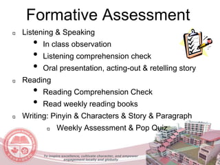 Listening & Speaking
• In class observation
• Listening comprehension check
• Oral presentation, acting-out & retelling story
Reading
• Reading Comprehension Check
• Read weekly reading books
Writing: Pinyin & Characters & Story & Paragraph
Weekly Assessment & Pop Quiz
Formative Assessment
To inspire excellence, cultivate character, and empower
engagement locally and globally
 
