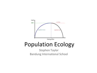 G5: Population Ecology (HL)