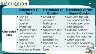 G5Q3W6 PPT ENGLISH (REVISED G5Q3W6 PPT ENGLISH (REVISED K-12).pptx