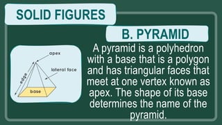Apex Pyramide G5Q4W3 PPT MATHEMATICS (REVISED K-12).pptx