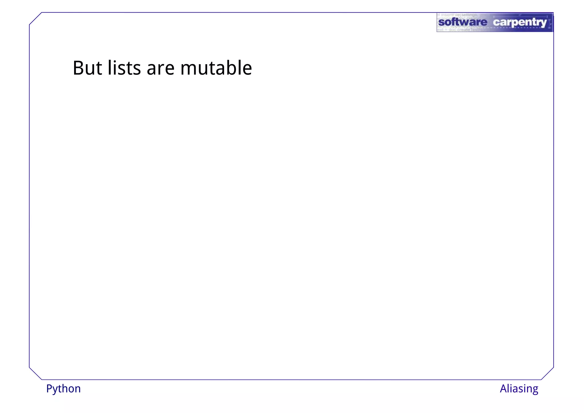 But lists are mutable 
Python Aliasing 
 