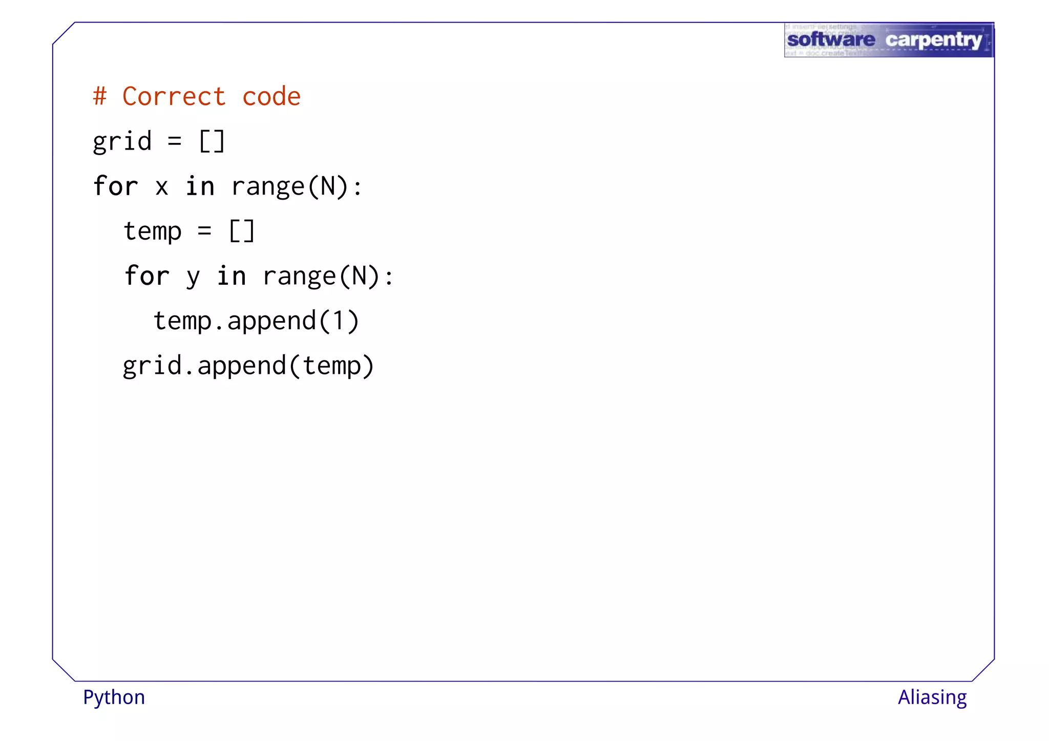 # Correct code 
grid = [] 
ffffoooorrrr x iiiinnnn range(N): 
temp = [] 
ffffoooorrrr y iiiinnnn range(N): 
temp.append(1) 
grid.append(temp) 
Python Aliasing 
 