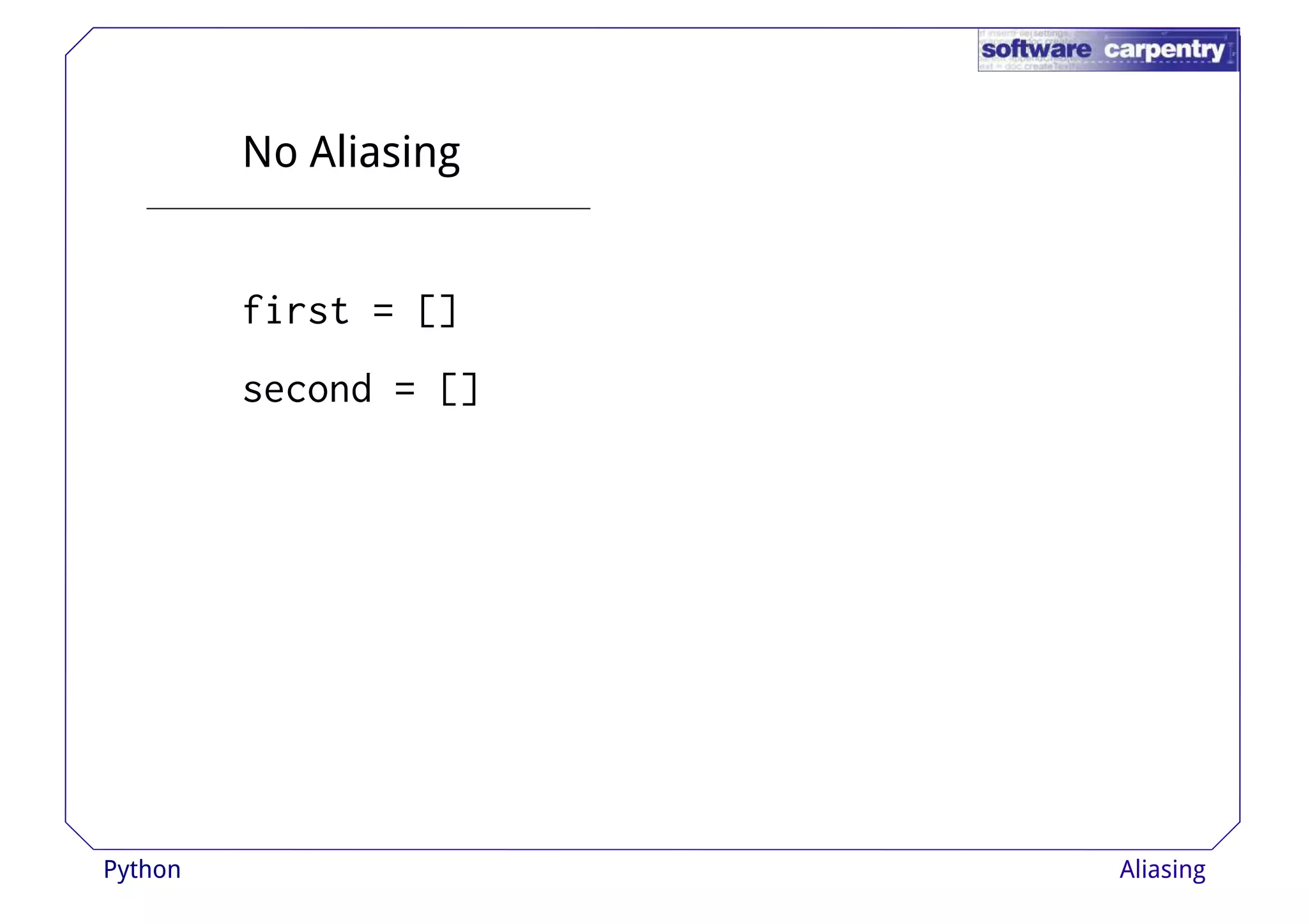 No Aliasing 
ffiirrsstt == [[]] 
second = [] 
Python Aliasing 
 
