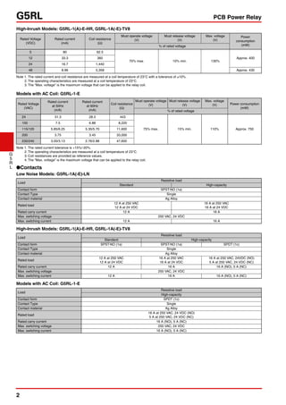 Relè G5RL-1A-LN-12VDC - Componente Elettronico Professionale - 1PCS Nuovo