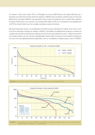 No entanto o Tejo entra, desde 1973, em Portugal com menos 2500 hm3/ano em média. Sabendo que o
transvaze nas cabeceiras do Tejo ainda não atingiu os 1000 hm3/ano acordados, andando hoje em torno dos
600 hm3/ano, há quase 2000 hm3 que passaram a ficar retidos em média por ano no médio Tejo espanhol.
O volume total ausente, que equivale a um caudal médio diário de 80 m3/s, corresponde a um abaixamento
de 27% do volume hídrico que em condições pristinas cruzava a fronteira.
Mas mais importante do que as considerações volumétricas são as alterações do regime do rio, isto é, como
é que ficou afectada a duração de caudais. A Figura 2 exemplifica as significativas reduções ocorridas nos
caudais mais elevados (sensivelmente adstritos aos três meses mais húmidos do ano) e o ligeiro incremento
nos caudais mínimos de estio devido à regularização empreendida. Contudo isto são situações médias que
nos anos secos são significativamente agravadas, como se exemplifica na Figura 3 para o ano de 1998/99.
PAG_107-168_POE_TEJO:POE TEJO 1/20/10 3:35 PM Page 119
 