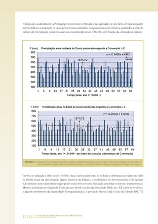 redução de caudal afluente a Portugal presentemente verificada seja explicada por este facto. A Figura 5 (parte
inferior) dá-nos a indicação de onde provém essa estimativa: do ajustamento por mínimos quadrados à série de
valores de precipitação ponderada na bacia considerada desde 1945/46, sem fixação da ordenada na origem.
Porém, se utilizada a série desde 1940/41 mas, e principalmente, se se fixar a ordenada na origem no valor
da média anual da precipitação (parte superior da Figura), o coeficiente de decrescimento é de apenas
0,14 mm/ano (um valor irrisório que pode muito bem ser uma flutuação amostral ou mesmo instrumental).
Mesmo admitindo a redução de 1 mm por ano desde o início da década de 70 do sec. XX (onde se verificou
o grande incremento da capacidade de regularização), a perda de chuva total (e não útil) desde 1971/72
122|123 O PLANO DE ORDENAMENTO DO ESTUÁRIO DO TEJO.
SABERES E REFLEXÕES
PAG_107-168_POE_TEJO:POE TEJO 1/20/10 3:36 PM Page 122
 