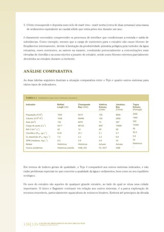 138|139 O PLANO DE ORDENAMENTO DO ESTUÁRIO DO TEJO.
SABERES E REFLEXÕES
3. O leito ressuspende e deposita num ciclo de maré viva – maré morta (cerca de duas semanas) uma massa
de sedimentos equivalente ao caudal sólido que entra pelos rios durante um ano;
é claramente necessário compreender os processos de interface que condicionam a entrada e saída de
substâncias. Como exemplo, mesmo que a carga de nutrientes para o estuário não cause blooms de
fitoplâncton internamente, devido à limitação da produtividade primária pelágica pela turbidez da água
estuarina, esses nutrientes, ao sairem na vazante, conduzirão potencialmente a concentrações mais
elevadas de clorofila a na zona exterior a jusante do estuário, sendo esses blooms externos parcialmente
devolvidos ao estuário durante a enchente.
ANÁLISE COMPARATIVA
As duas tabelas seguintes ilustram a situação comparativa entre o Tejo e quatro outros sistemas para
vários tipos de indicadores.
Em termos de índices gerais de qualidade, o Tejo é comparável aos outros sistemas indicados, e não
exibe problemas especiais no que concerne a qualidade da água e sedimentos, bem como no seu equilibrio
ecológico.
Os usos do estuário são aqueles de qualquer grande estuário, ao lado do qual se situa uma cidade
importante. O único e flagrante contraste em relação aos outros sistemas, é a parca exploração de
recursos renováveis, particularmente aquacultura de moluscos bivalves. Embora até principios da década
PAG_107-168_POE_TEJO:POE TEJO 1/11/10 5:24 PM Page 138
 