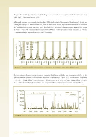 de água. A metodologia utilizada neste trabalho pode ser consultada nos seguintes trabalhos: Gameiro et al,
2004, 2007 e Gameiro e Brotas, 2009.
A Figura 2 ilustra a concentração da clorofila a (Chla, indicador de biomassa do Fitoplâncton), obtida nas
4 estações ao longo do período de estudo, onde se verifica um padrão regular na sazonalidade da biomassa
do Fitoplâncton, com um acréscimo a partir do mês de Abril, atingindo valores máximos por volta dos meses
de Junho e Julho. Os valores de biomassa durante o Outono e o Inverno são sempre reduzidos. A estação
1, mais a montante, apresenta sempre maior biomassa.
Estes resultados foram comparados com os dados históricos, colhidos nas mesmas condições e são
apresentados em paralelo com os valores do caudal do Rio Tejo na Figura 3. As medias anuais de 1980 e
1995 (11.4 e 8.3 µg Chla L-1
respectivamente) são superiores às de 1999-2007 (2.6-6.2 µg Chla L-1
). O facto
de só termos 2 anos de dados históricos não nos permite tirar uma conclusão acerca desta tendencia.
150|151 O PLANO DE ORDENAMENTO DO ESTUÁRIO DO TEJO.
SABERES E REFLEXÕES
PAG_107-168_POE_TEJO:POE TEJO 1/11/10 5:24 PM Page 150
 
