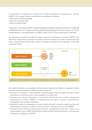 Os instrumentos de planeamento territorial são os planos municipais de ordenamento do território
(PMOT). A lei consagra 3 tipos de instrumentos de planeamento territorial:
• Plano Director Municipal (PDM);
• Plano de Urbanização (PU);
• Plano de Pormenor (PP).
A elaboração e aprovação dos PMOT é da responsabilidade dos órgãos municipais competentes. A ratificação
do PDM pelo Governo é realizada a pedido da Câmara Municipal quando tiver sido suscitada, em sede de
acompanhamento, a incompatibilidade com PROT ou PSect. Os PU e PP não estão sujeitos a ratificação.
Os instrumentos de natureza especial são os planos especiais de ordenamento do território (PEOT). A sua
elaboração é determinada por despacho do membro do Governo competente em razão da matéria objecto do
plano, o qual determina também qual o serviço ou entidade responsável por essa elaboração. A aprovação
compete ao Governo.
Nos termos da doutrina e dos princípios estabelecidos pelos diplomas que definem e organizam o sistema
de gestão territorial português, os PEOT são planos sui-generis:
• São planos da iniciativa e responsabilidade da Administração central do Estado mas que incidem
directamente no território de um ou mais municípios ou em parte dele;
• São planos que vinculam directamente os particulares, concorrendo com os planos municipais de
ordenamento do território (PMOT) no estabelecimento das regras a observar no licenciamento,
nomeadamente das operações urbanísticas;
• Estabelecem regimes de salvaguarda de recursos e valores naturais e o respectivo regime de gestão, sem
todavia poderem estabelecer o regime de uso do solo (isso é competência exclusiva dos PMOT);
• Constituem meios supletivos de intervenção do Governo, cuja elaboração apenas deve ocorrer se e na
estrita medida em que os PMOT não acautelem a tutela de valores nacionais relevantes ou de princípios
fundamentais consagrados no PNPOT.
01-96_POE_TEJO:POE TEJO 1/11/10 5:37 PM Page 31
 